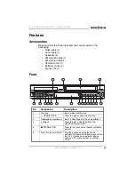 Preview for 9 page of Insignia NS-H4005 - DVD/VCR Home Theater System User Manual