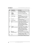 Preview for 10 page of Insignia NS-H4005 - DVD/VCR Home Theater System User Manual