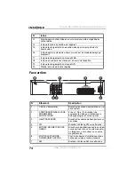 Preview for 76 page of Insignia NS-H4005 - DVD/VCR Home Theater System User Manual