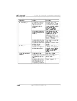 Preview for 124 page of Insignia NS-H4005 - DVD/VCR Home Theater System User Manual