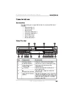 Preview for 143 page of Insignia NS-H4005 - DVD/VCR Home Theater System User Manual