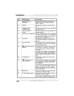 Preview for 144 page of Insignia NS-H4005 - DVD/VCR Home Theater System User Manual