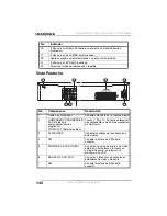 Preview for 146 page of Insignia NS-H4005 - DVD/VCR Home Theater System User Manual