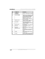 Preview for 150 page of Insignia NS-H4005 - DVD/VCR Home Theater System User Manual