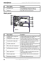 Preview for 8 page of Insignia NS-HD2114 User Manual