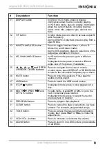 Preview for 11 page of Insignia NS-HD2114 User Manual