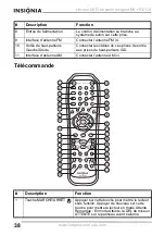 Preview for 40 page of Insignia NS-HD2114 User Manual