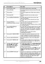 Preview for 41 page of Insignia NS-HD2114 User Manual