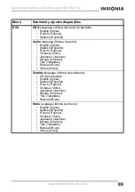 Preview for 91 page of Insignia NS-HD2114 User Manual