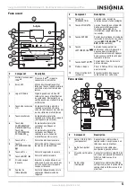 Preview for 5 page of Insignia NS-HD3113 (French) Manual De L'Utilisateur