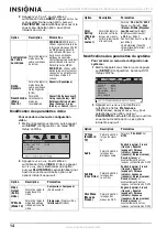 Preview for 14 page of Insignia NS-HD3113 (French) Manual De L'Utilisateur