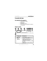 Предварительный просмотр 7 страницы Insignia NS-HDTUNE - Radio / HD Tuner (Spanish) Guía Del Usuario