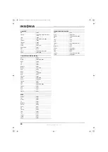 Preview for 37 page of Insignia NS-HTIB51A (French) Manual De L'Utilisateur