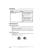 Preview for 18 page of Insignia NS-KP01 (Spanish) Guía Del Usuario