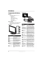 Предварительный просмотр 10 страницы Insignia NS-L32Q-10A - 32" LCD TV (Spanish) Guía Del Usuario