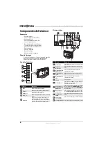 Предварительный просмотр 10 страницы Insignia NS-L42Q120-10A (Spanish) Guía Del Usuario