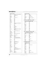 Предварительный просмотр 50 страницы Insignia NS-L42Q120-10A (Spanish) Guía Del Usuario