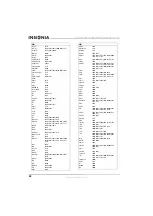 Предварительный просмотр 56 страницы Insignia NS-L42Q120-10A (Spanish) Guía Del Usuario