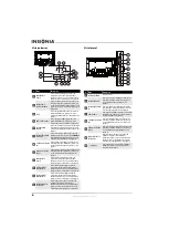 Preview for 10 page of Insignia NS-L42X-10A (Spanish) Guía Del Usuario