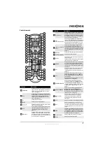 Preview for 11 page of Insignia NS-L42X-10A (Spanish) Guía Del Usuario