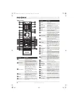 Предварительный просмотр 12 страницы Insignia NS-LBD32X-10A (French) Manual De L'Utilisateur