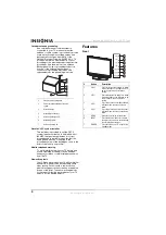 Preview for 6 page of Insignia NS-LCD15-09 - 15" LCD TV User Manual