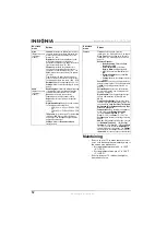 Preview for 14 page of Insignia NS-LCD15-09 - 15" LCD TV User Manual