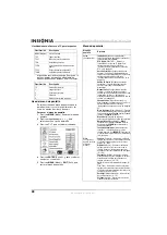 Preview for 30 page of Insignia NS-LCD15-09 - 15" LCD TV User Manual