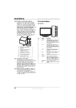 Preview for 22 page of Insignia NS-LCD15-09CA User Manual