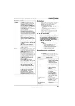 Preview for 31 page of Insignia NS-LCD15-09CA User Manual