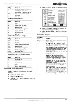 Предварительный просмотр 11 страницы Insignia NS-LCD15 - 15" LCD TV User Manual