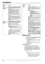 Предварительный просмотр 12 страницы Insignia NS-LCD15 - 15" LCD TV User Manual