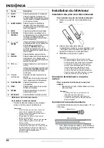 Предварительный просмотр 20 страницы Insignia NS-LCD15 - 15" LCD TV User Manual