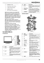 Предварительный просмотр 35 страницы Insignia NS-LCD15 - 15" LCD TV User Manual