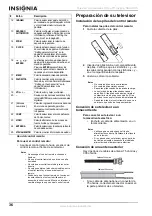 Предварительный просмотр 36 страницы Insignia NS-LCD15 - 15" LCD TV User Manual