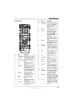 Preview for 23 page of Insignia NS-LCD19-09 User Manual