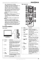 Preview for 19 page of Insignia NS-LCD19F User Manual