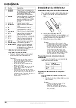 Preview for 20 page of Insignia NS-LCD19F User Manual