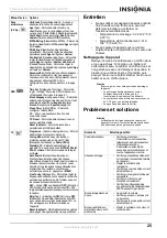 Preview for 27 page of Insignia NS-LCD19F User Manual