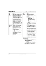 Preview for 14 page of Insignia NS-LCD22-09 User Manual