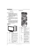 Preview for 6 page of Insignia NS-LCD26-09 User Manual