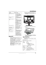 Preview for 15 page of Insignia NS-LCD26-09 User Manual