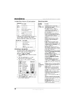 Preview for 30 page of Insignia NS-LCD26-09 User Manual