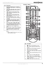 Preview for 7 page of Insignia NS-LCD26 User Manual