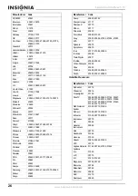 Preview for 28 page of Insignia NS-LCD26 User Manual