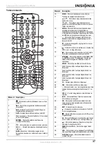 Preview for 39 page of Insignia NS-LCD26 User Manual