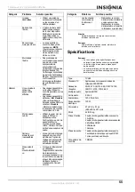 Preview for 57 page of Insignia NS-LCD26 User Manual