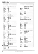 Preview for 62 page of Insignia NS-LCD26 User Manual