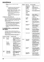 Preview for 88 page of Insignia NS-LCD26 User Manual