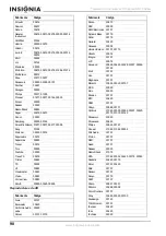 Preview for 92 page of Insignia NS-LCD26 User Manual